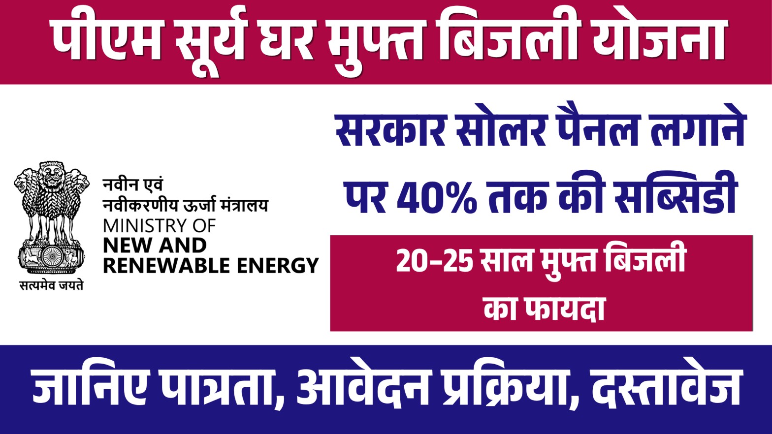 PM Surya Ghar Muft Bijli Yojana