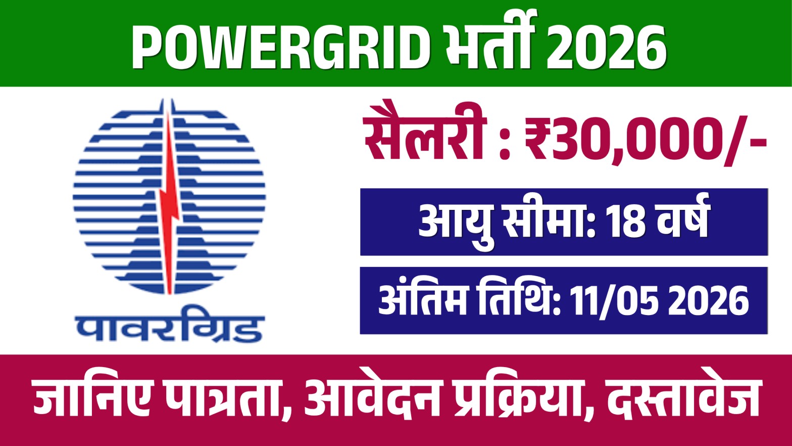 POWERGRID Recruitment 2026
