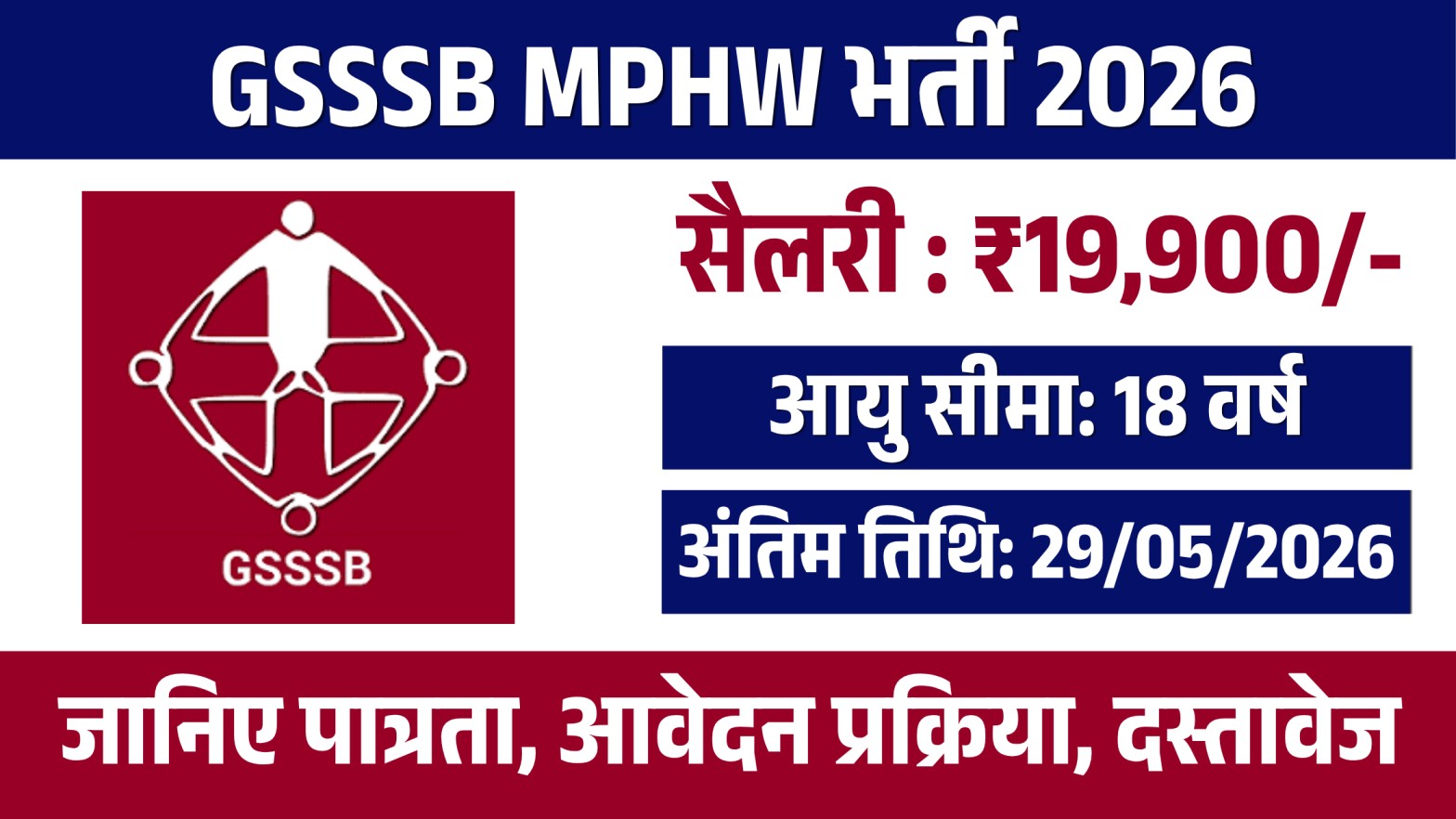 GSSSB MPHW Recruitment 2026