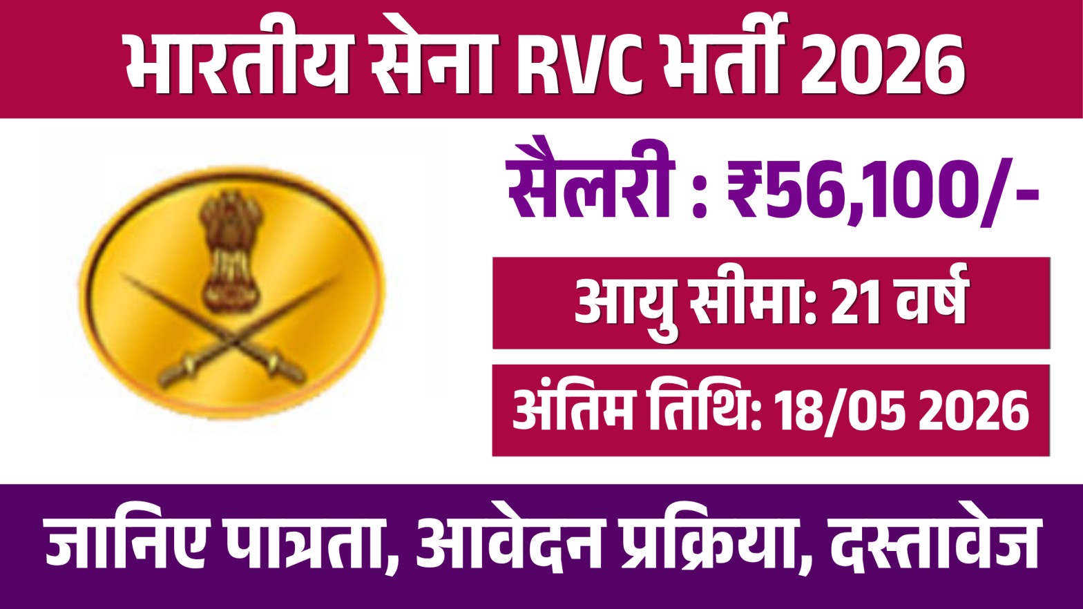 Indian Army RVC Recruitment 2026