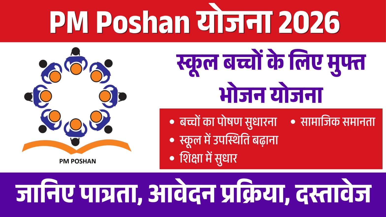 PM Poshan Yojana 2026