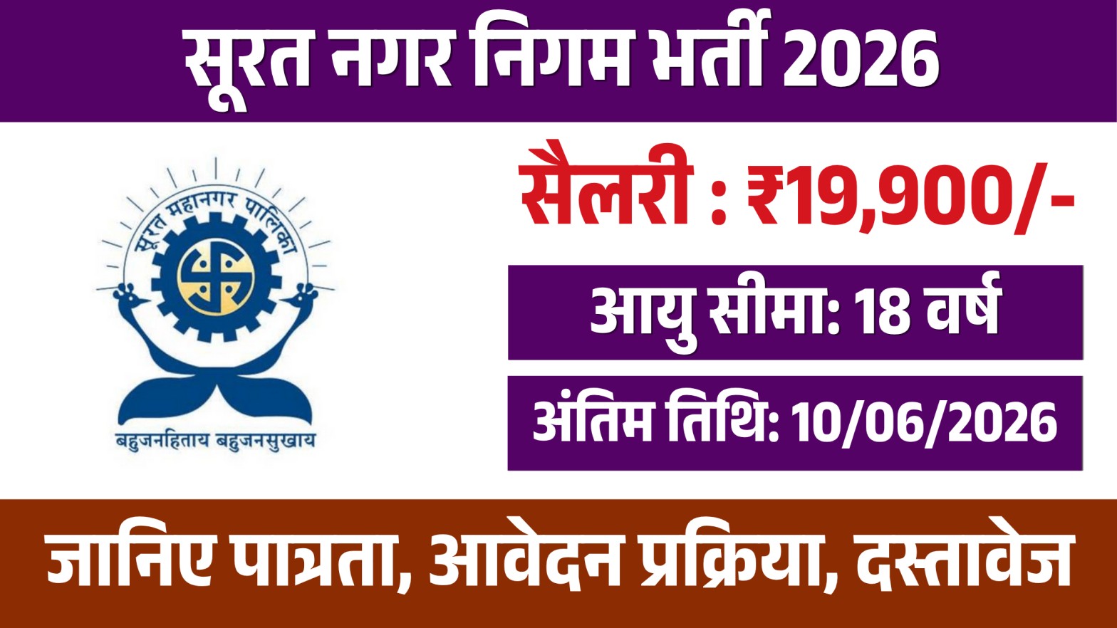 Surat Municipal Corporation Recruitment 2026