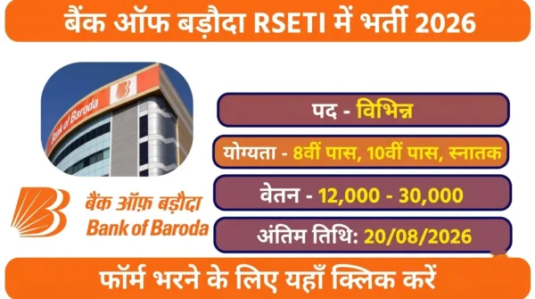 Bank Of Baroda RSETI Botad Recruitment 2026