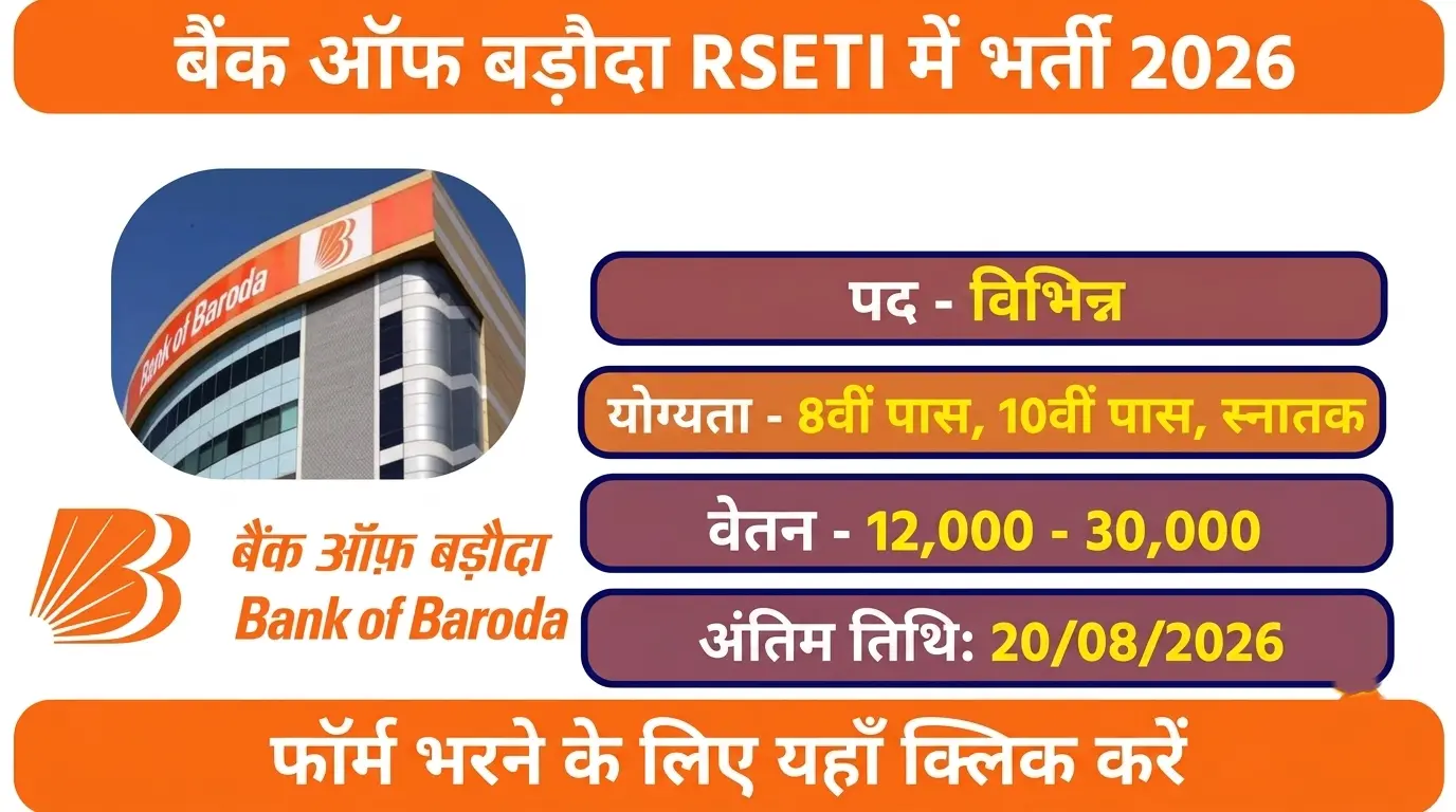 Bank Of Baroda RSETI Botad Recruitment 2026