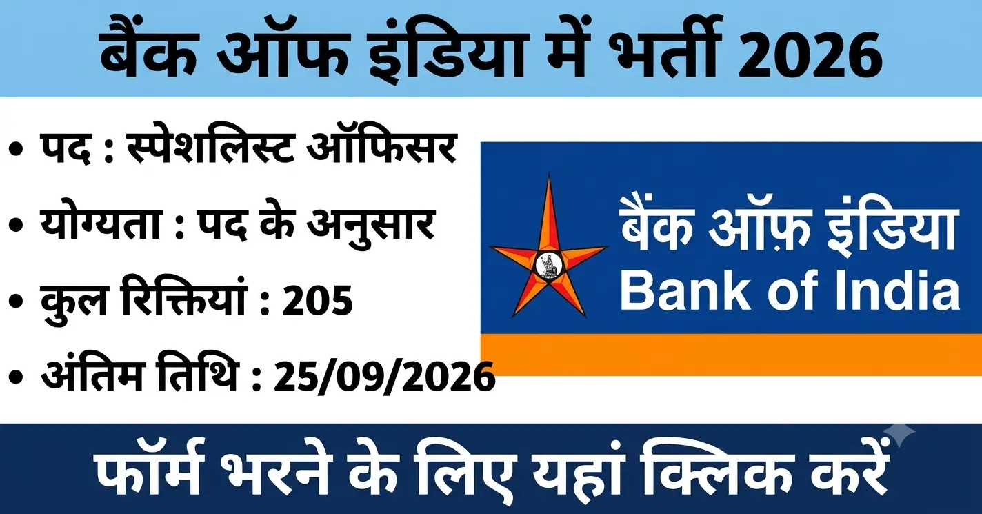 Bank of India