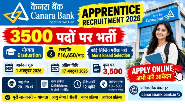 Canara Bank Apprentice Recruitment 2026