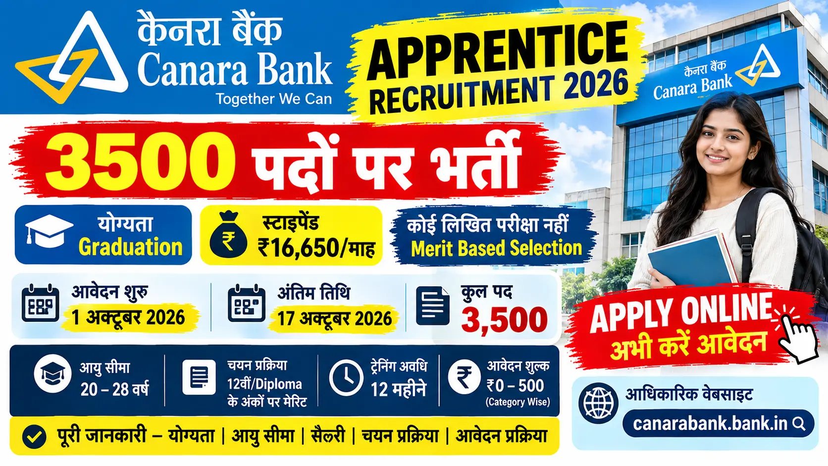 Canara Bank Apprentice Recruitment 2026