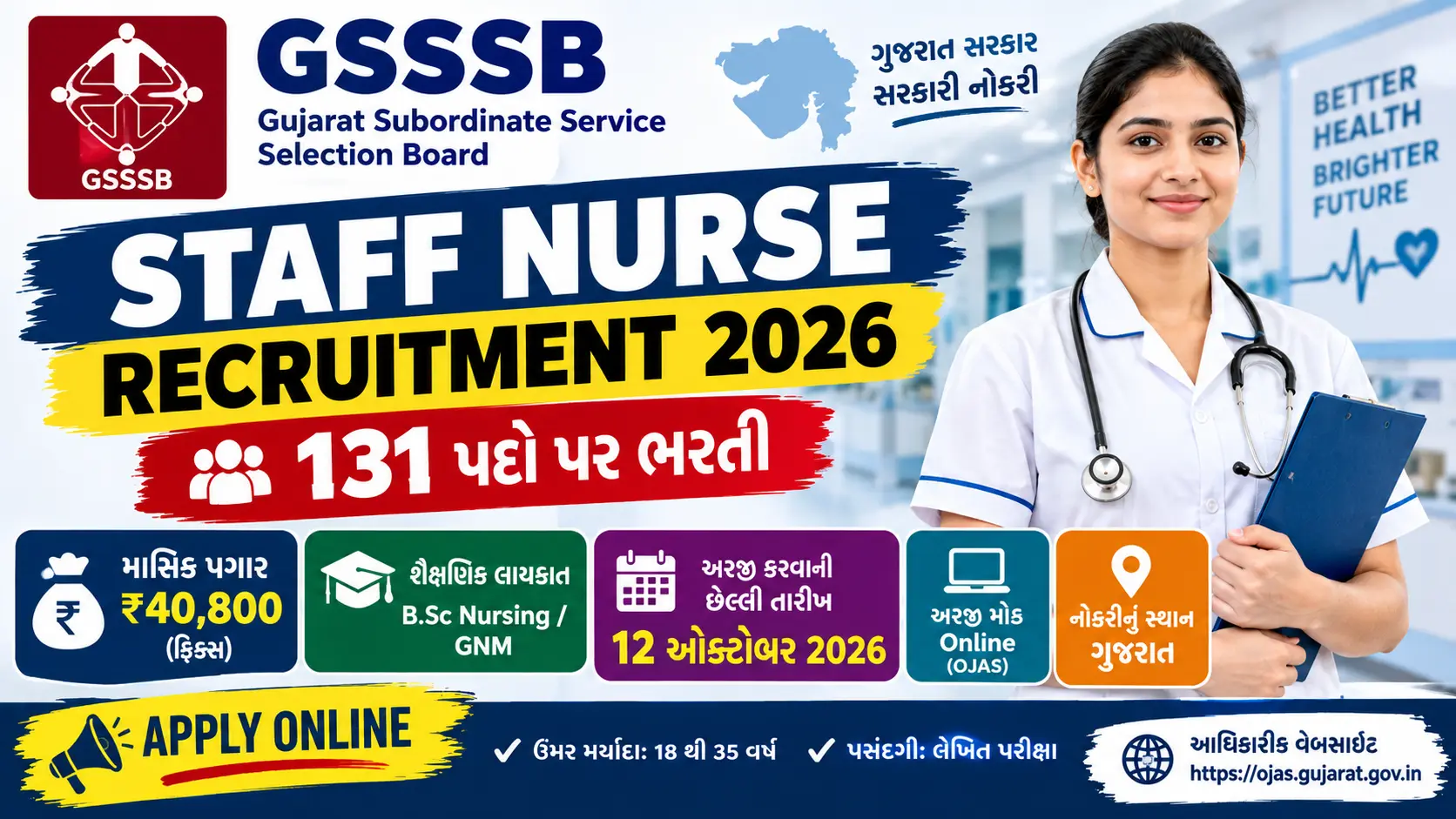 GSSSB Staff Nurse Recruitment 2026