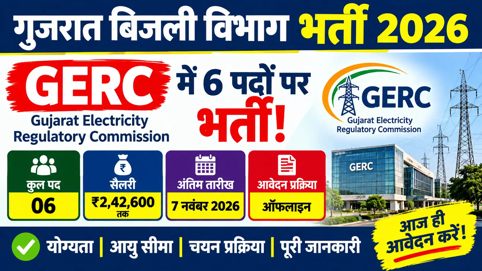 GERC Recruitment 2026