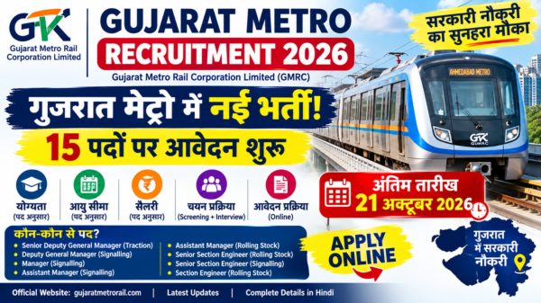 Gujarat Metro Recruitment 2026