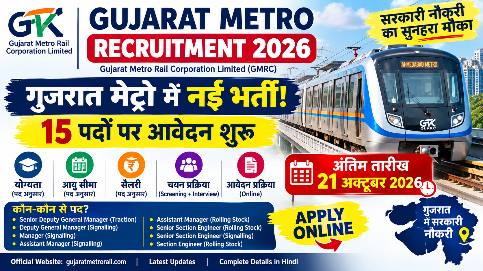 Gujarat Metro Recruitment 2026