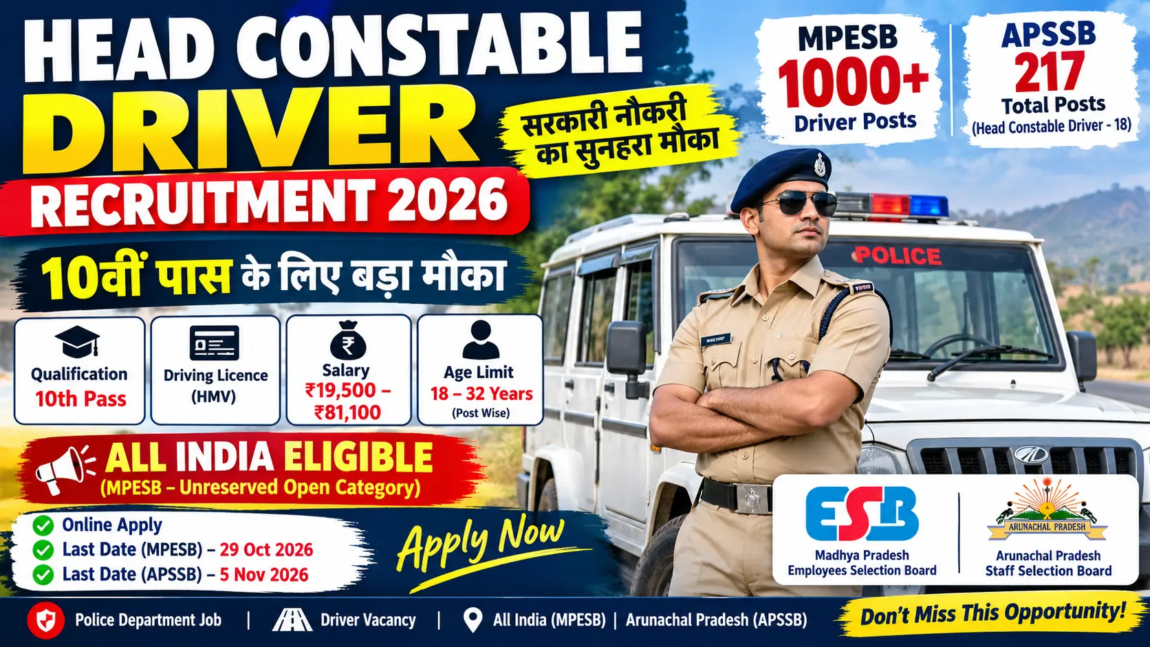 Head Constable Driver Recruitment 2026