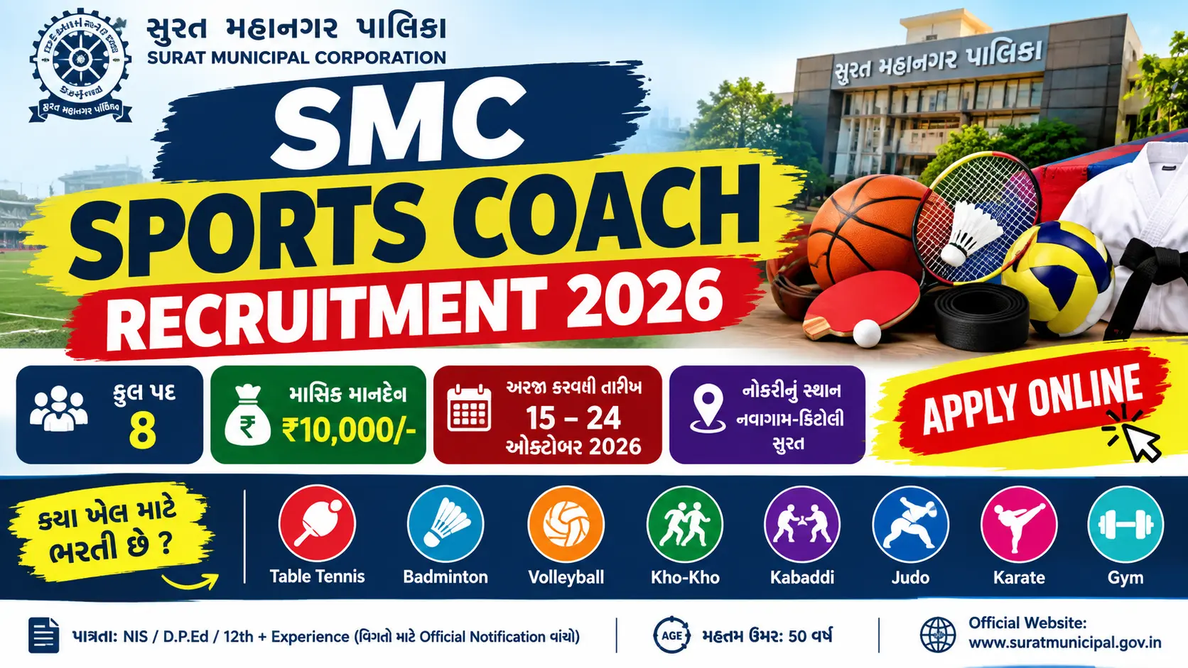 SMC Sports Coach Recruitment 2026